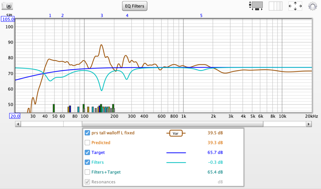 補正EQパラメーター画面