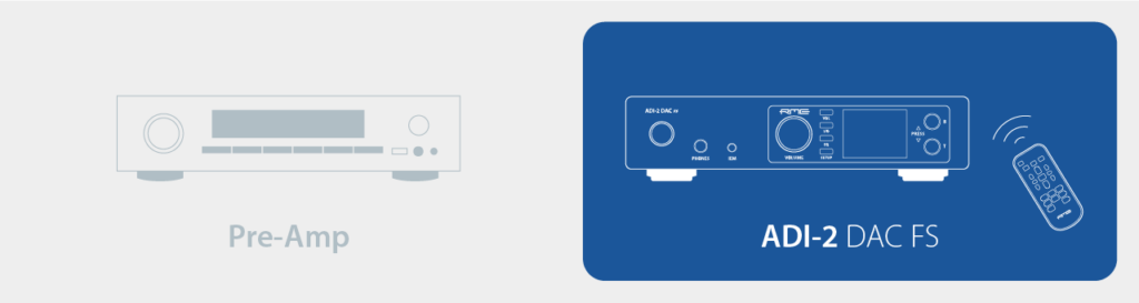 ADI-2 DAC FSでボリュームを操作する場合