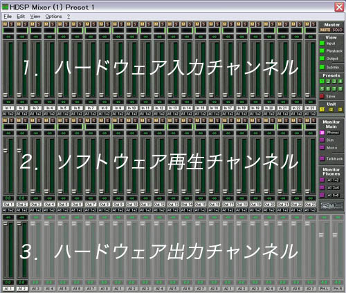 TotalMixのユーザーインターフェイス