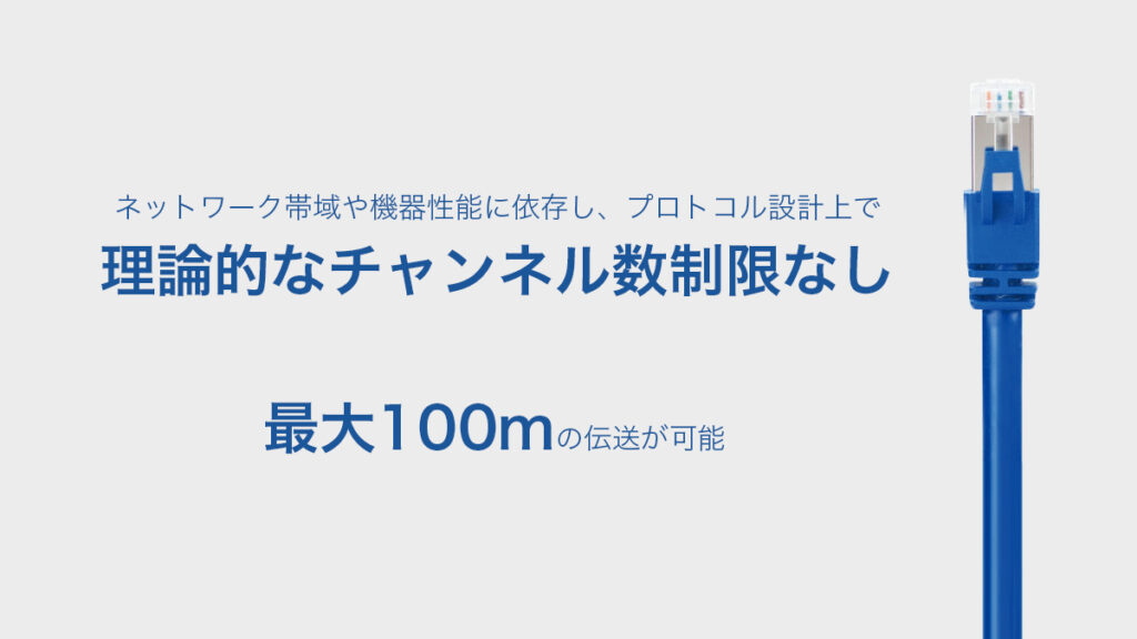 AVBは理論的なチャンネル数の制限なく、最大100mの伝送が可能
