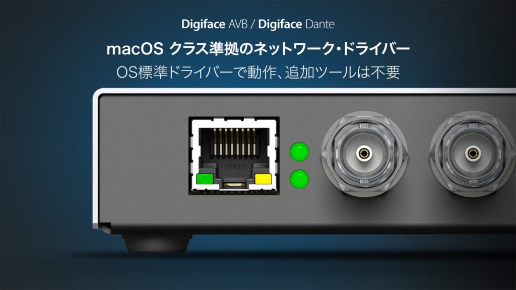内部ネットワーク・ポートのクラス・コンプライアント化 - Digiface AVB / Digiface Dante