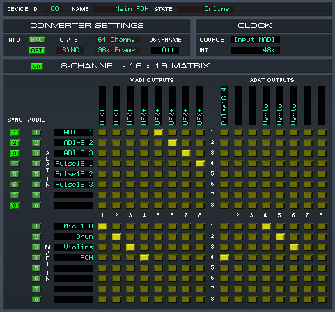 ルーティングマトリクス