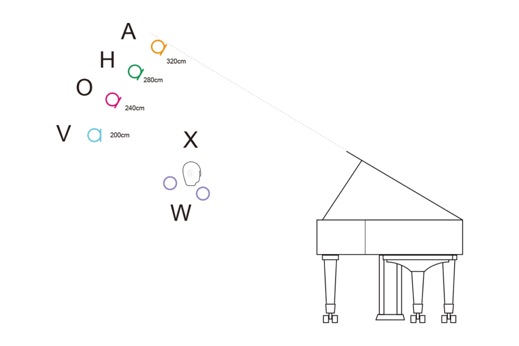 マイク配置図 横