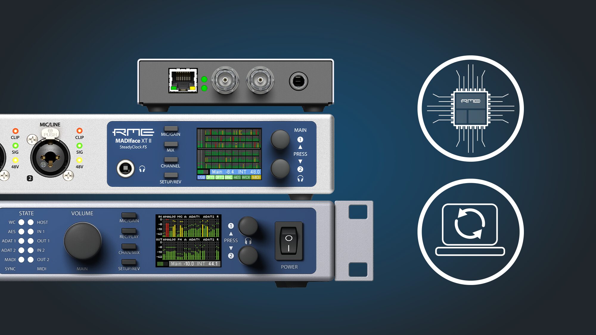 RME USB 3インターフェースにおけるmacOS用最新ドライバーとファームウェアの概要