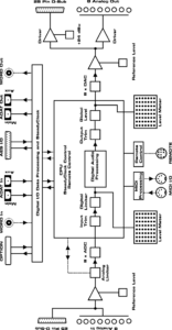 ブロックダイアグラム