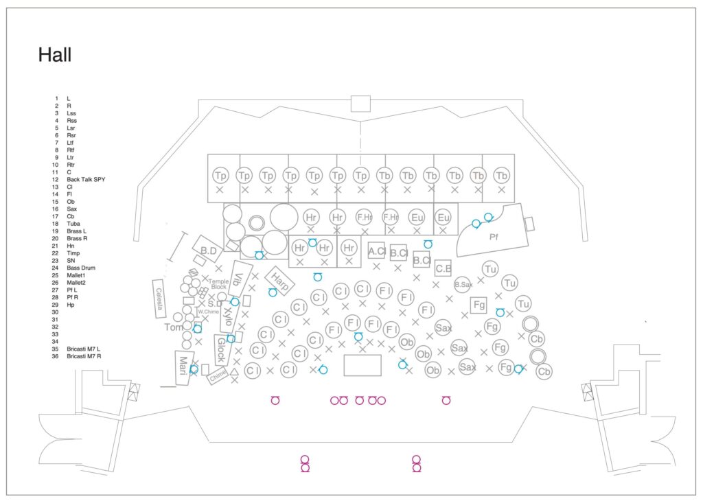 音楽講堂ホール セッティング図