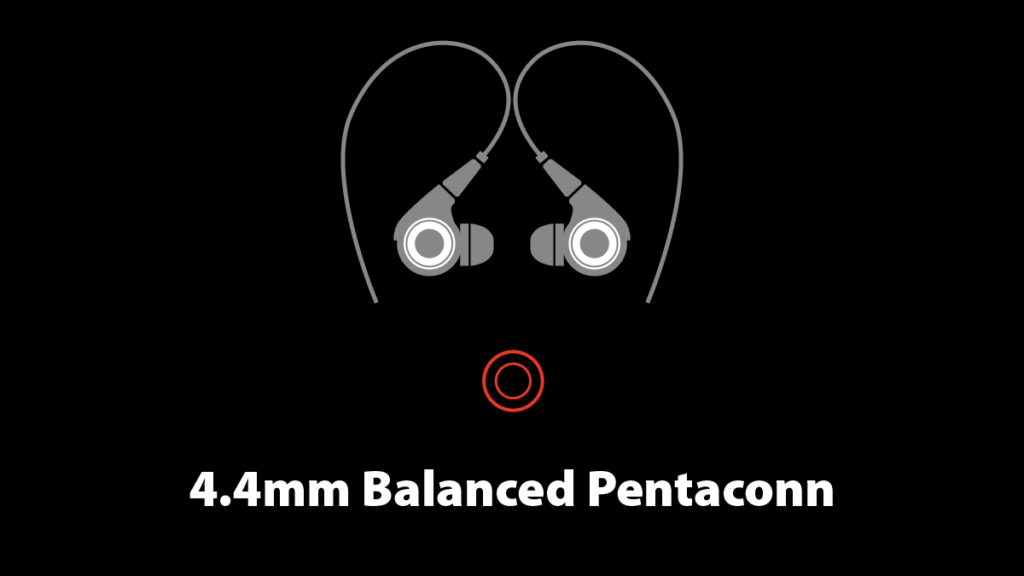 4.4mm 5極バランス出力（Pentaconn採用）端子搭載