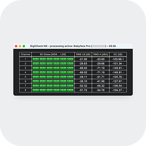 Bitstatistics and Noise
