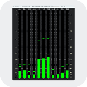 Multichannel Level Meter