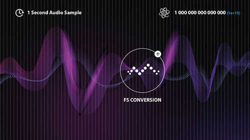 SteadyClock（ステディークロック）の詳細