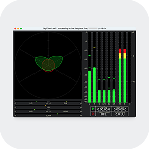 Surround View w. R 128