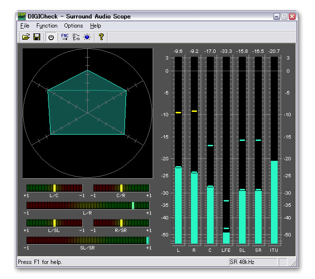 DIGICheck：ラウドネスメーター