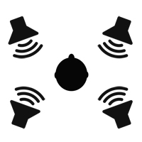 サラウンドスケープ　サラウンド設定ガイド Fireface UC編