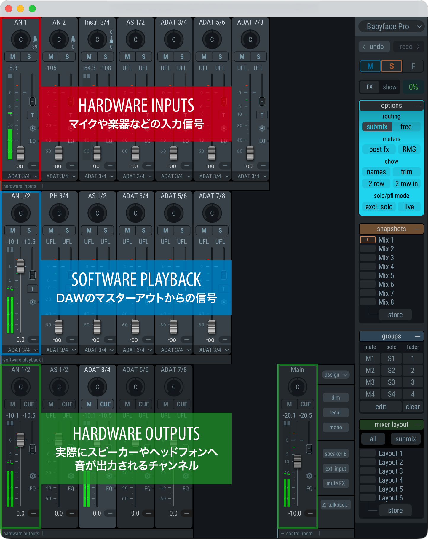 TotalMix FX 信号ルーティング確認